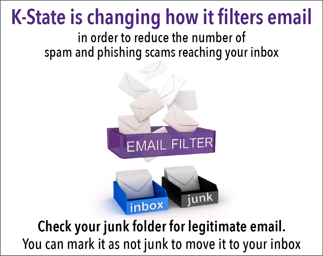 K-State is changing how it filters email. Check your junk folder for legitimate email.