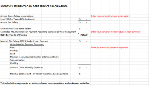 Screenshot of a monthly student loan debt service calculation spreadsheet.
